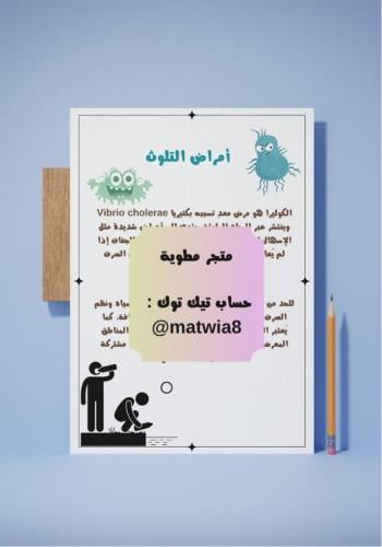 ‎ نشاط العلوم والصحة درس الهواء والماء