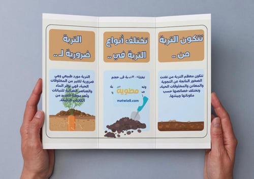 ‎مطوية التربة - ثالث