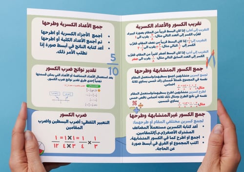 ‎مطوية العمليات على الكسور الاعتيادية.