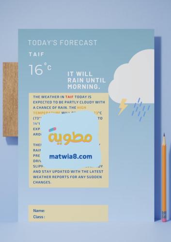 Unit what’s the weather like