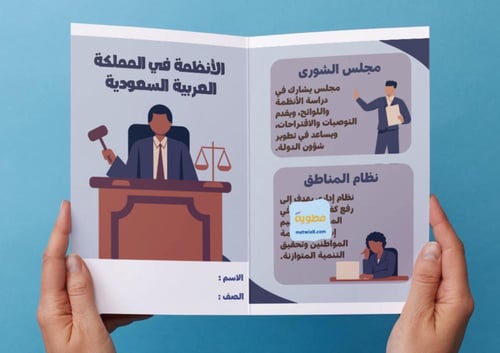 ‎مطوية الأنظمة في المملكة العربية السعودية