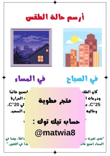 ‎نشاط العلوم والفن-وحدة عناصر الطقس