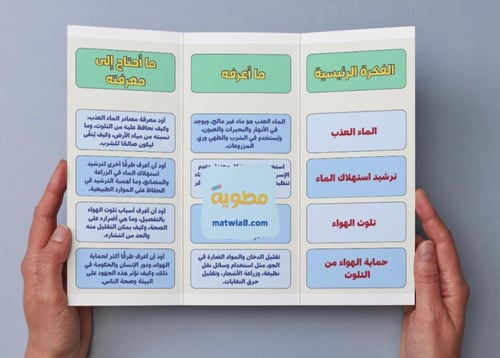 ‎مطوية الهواء والماء - خامس