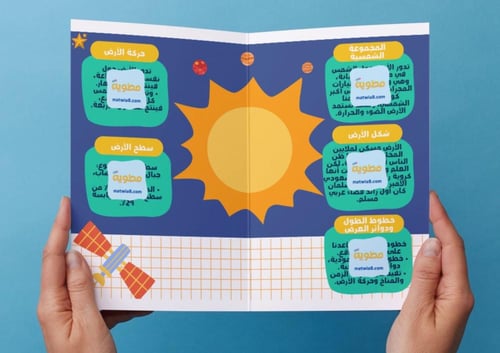 ‎مطوية الكون والأرض