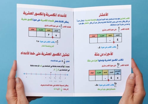مطوية الكسور العشرية (رابع)