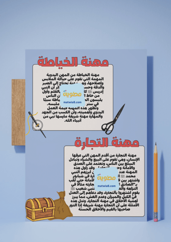 حرف الأنبياء ومهنهم-٣م