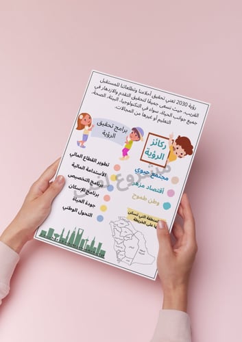 مشروع لغتي ثالث الوحده الثانية الفصل الأول