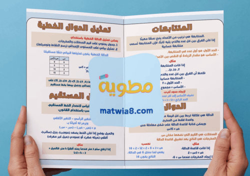 مطوية الجبر الدوال الخطية