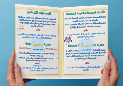 ‎مطوية الأعداد الصحيحة - اول متوسط.