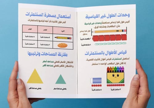 مطوية القياس الطول والمساحة ( ثاني)