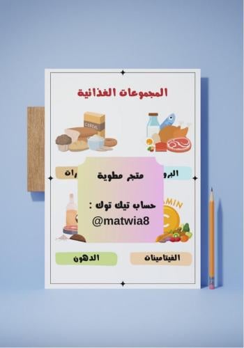 ‎نشاط العلوم والفن ( درس الغذاء والتغذية ).