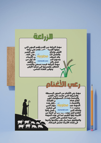 حرف الأنبياء ومهنهم-٣م