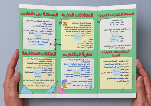 ‎مطوية المعادلات الجذرية والمثلثات-٣م