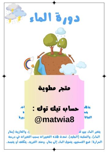 ‎نشاط العلوم والفن-وحدة دورة الماء