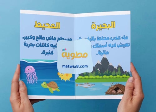 ‎مطوية مواطن على الماء - اول -