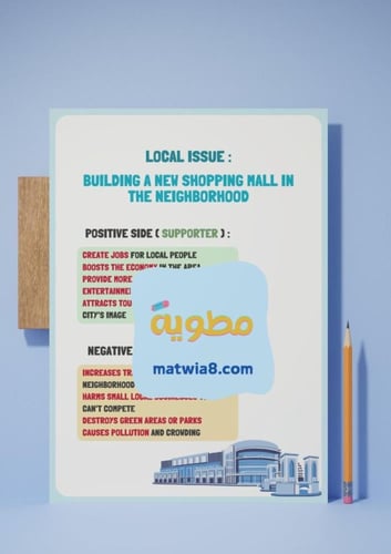 مشروع unit 11 : making choices