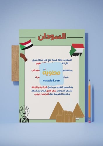 ‎مشروع وحدة أصدقائي وجيراني - التعرف على الدول.