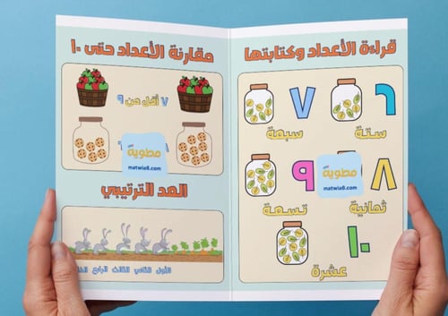 ‎مطوية الأعداد حتى ١٠-اول