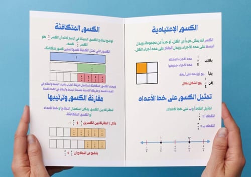 مطوية الكسور الإعتيادية (رابع)