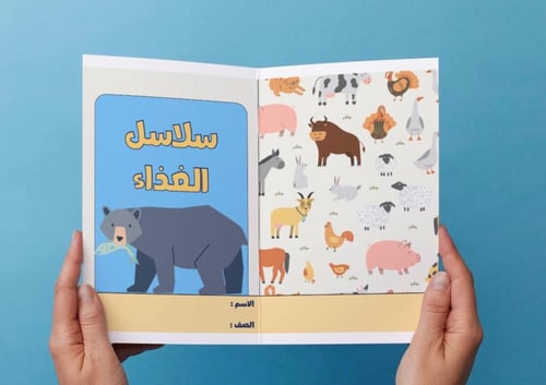 ‎مطوية سلاسل الغذاء - ثاني