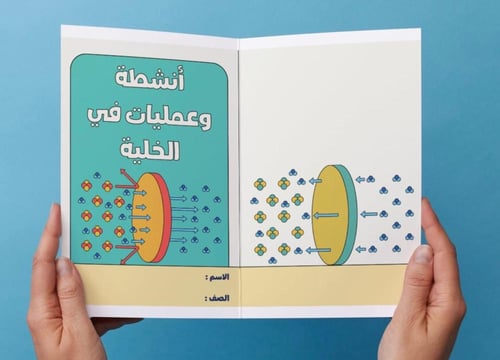 ‎مطوية أنشطة وعمليات في الخلية - ثالث متوسط