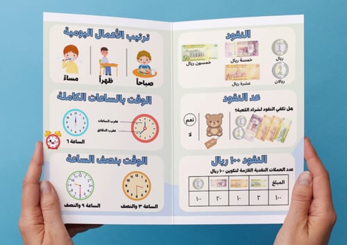 ‎مطوية القياس النقود والزمن