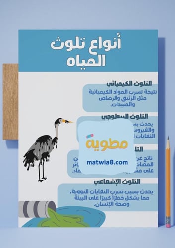 ‎مشروع لغتي ( تلوث المياه ).