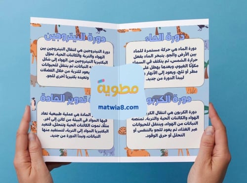 ‎مطوية الدورات في الأنظمة البيئية - خامس