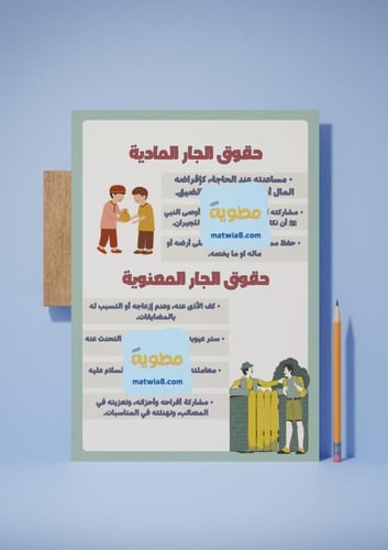 ‎حقوق وواجبات- حقوق الجار