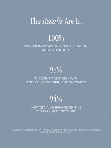 Summer Fridays - Jet Lag Mask