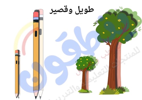 كتاب تفاعلي أنا أتعلم