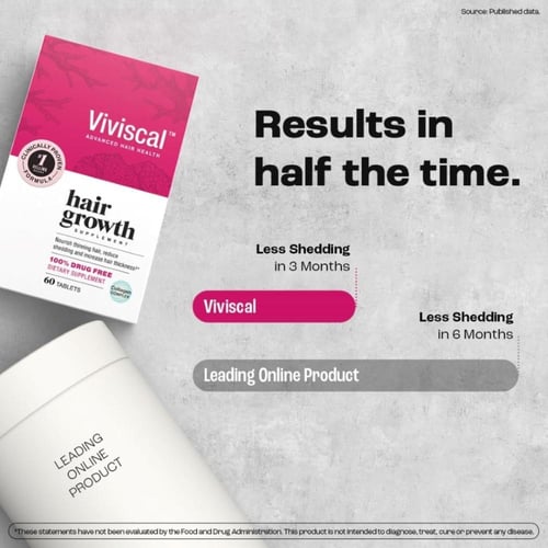 Viviscal - Hair Growth Supplement- Women - 60 Tabl...