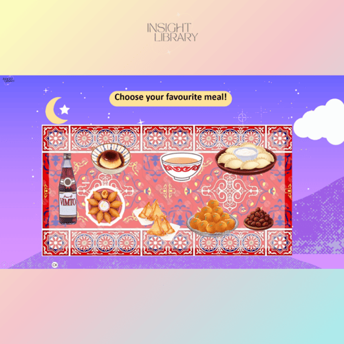 استراتيجية سفرة فنانيس ENGLISH