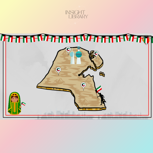 استراتيجية خريطة الكويت