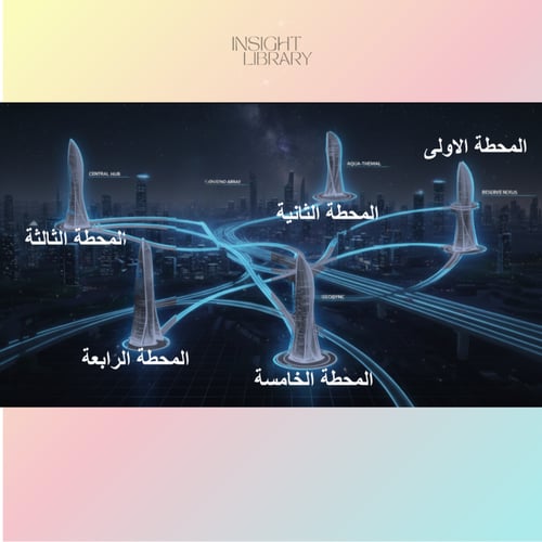 المدينة الرقمية