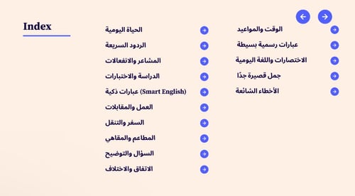 ٢٥٠ جملة بالتأكيد تحتاجها!!