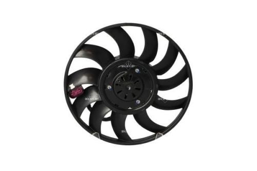 Fan, Radiator