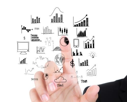 دورة إستراتيجية التسويق المتكامل - في مقر المركز