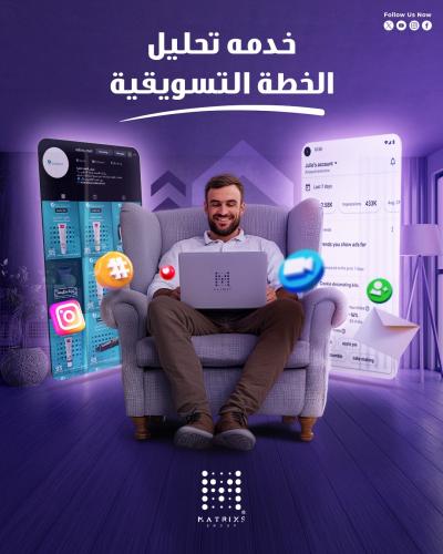 تحليل خطة تسويقية (Marketing Plan Analysis)