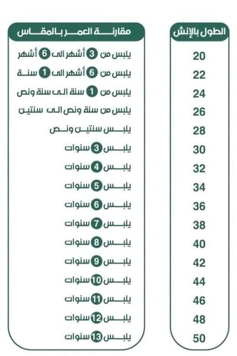دقلة العيد فخم وأنيق لطفلك