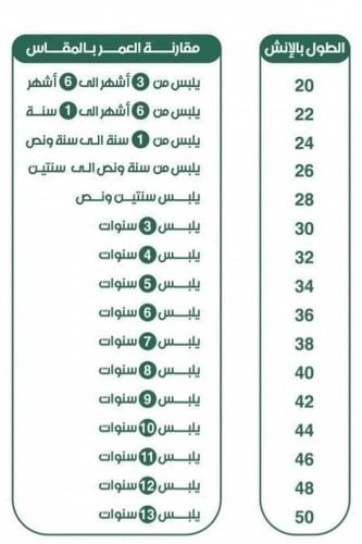 دقلة السمو جديد