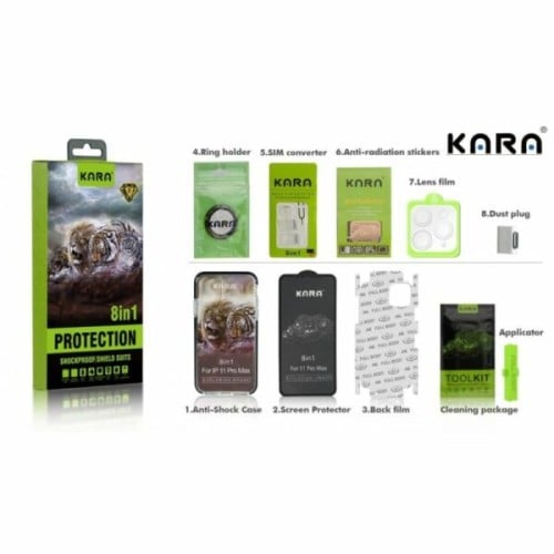 Karara protection package