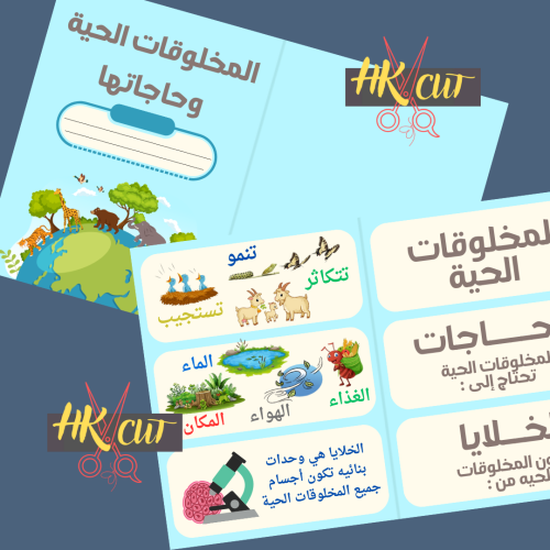 مطوية المخلوقات الحيه وحاجاتها - ثالث ابتدائي ف 1