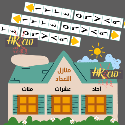 A means of counting houses
