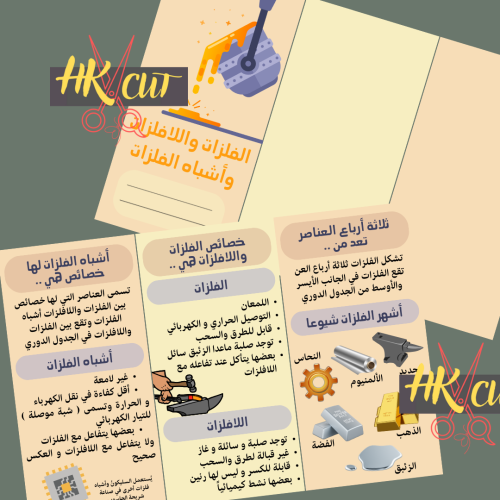 الفلزات واللافلزات وأشباه الفلزات - خامس ابتدائي ف...