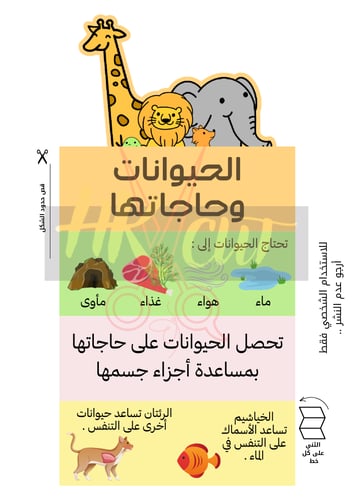 مطوية الحيوانات وحاجاتها - اولى ابتدائي - ف 1