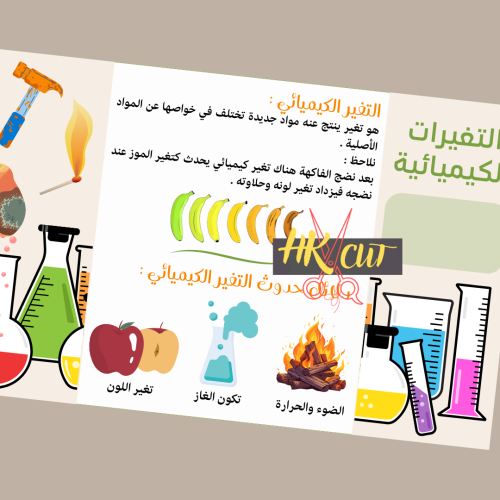 التغيرات الكيميائية - ثالث ابتدائي - ف 2