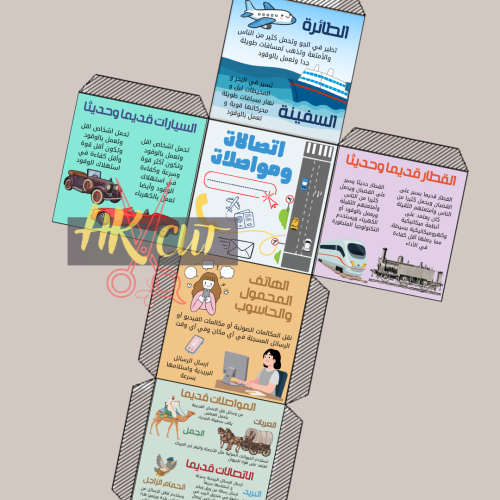 مكعب اتصالات ومواصلات - ثاني ابتدائي ف 2