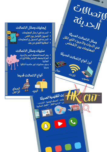 وسائل الاتصالات - ثالث ابتدائي - ف 2