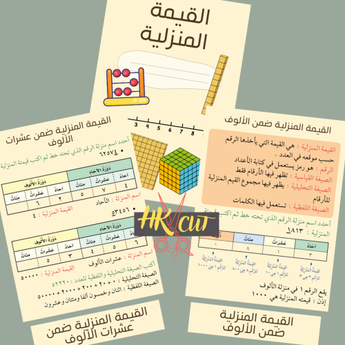 مطوية القيمة المنزلية -ثالث ابتدائي ف 1